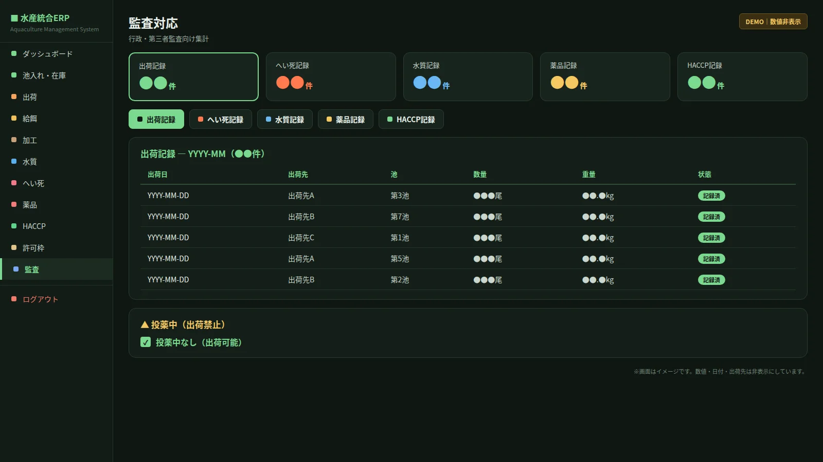 Aquaculture Management System Audit screen